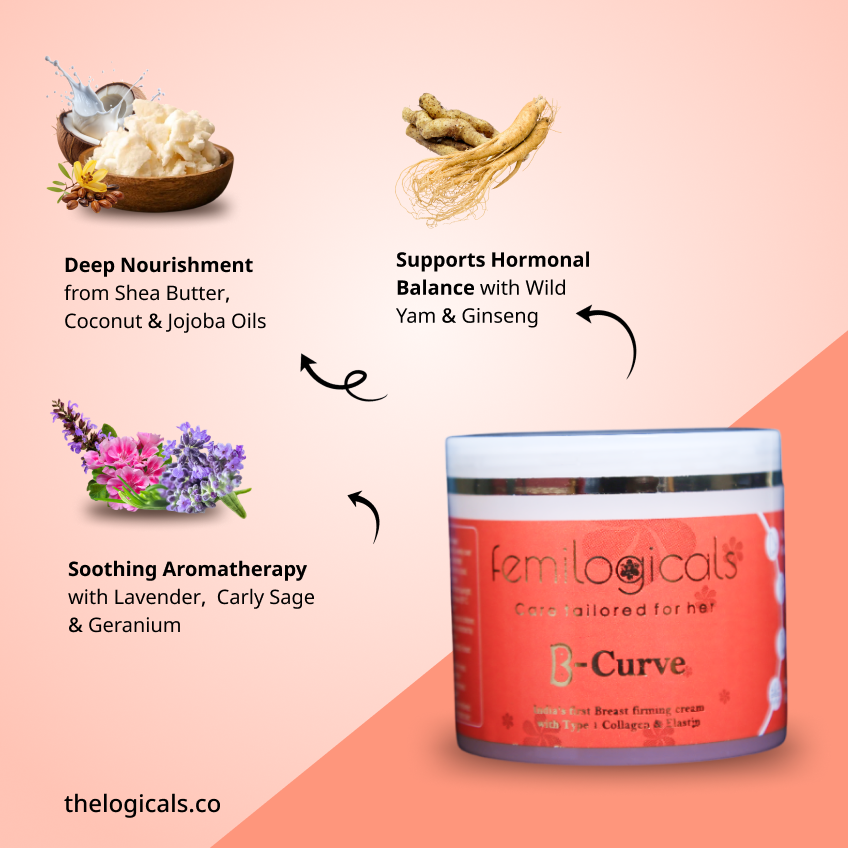 B-Curve Firming Cream with Collagen & Elastin