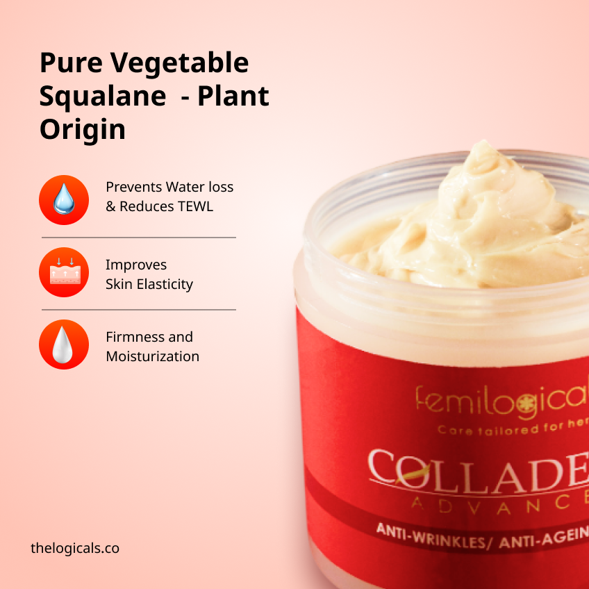 Colladerm Anti-Aging Cream with ECM matrix, Retinyl Complex & Squalane