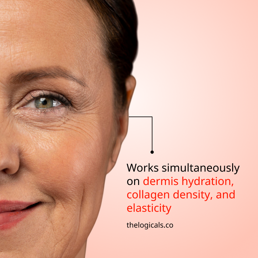 Colladerm Anti-Aging Cream with ECM matrix, Retinyl Complex & Squalane