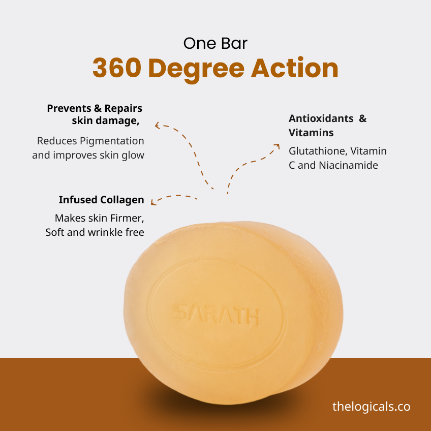 2% Glutathione Soap with Niacinamide & Vitamin C