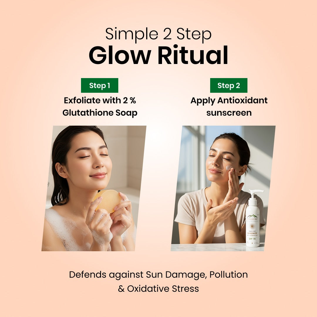 Glow Shield Duo - India's First Antioxidant Triple Protection Combo