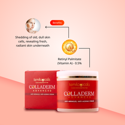 Colladerm Anti-Aging Cream with ECM matrix, Retinyl Complex & Squalane