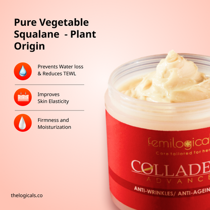 Colladerm Anti-Aging Cream with ECM matrix, Retinyl Complex & Squalane