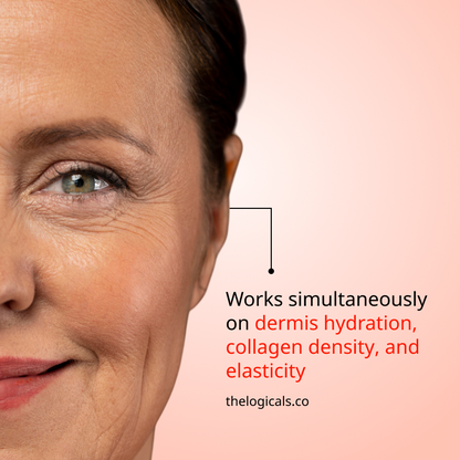 Colladerm Anti-Aging Cream with ECM matrix, Retinyl Complex & Squalane