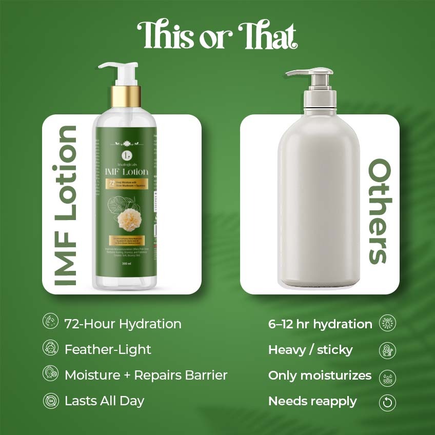 IMF Intense Moisture Lotion – 72 Hour Hydration with Snow Mushroom & Squalane