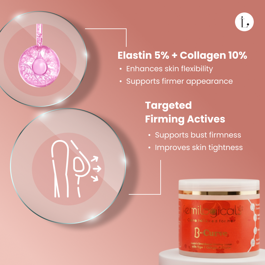 Advanced Firming & Anti Ageing