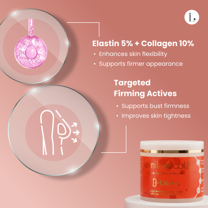 Advanced Firming & Anti Ageing