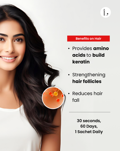 Biologically Active - Type 1 Collagen Peptides 2.5gm