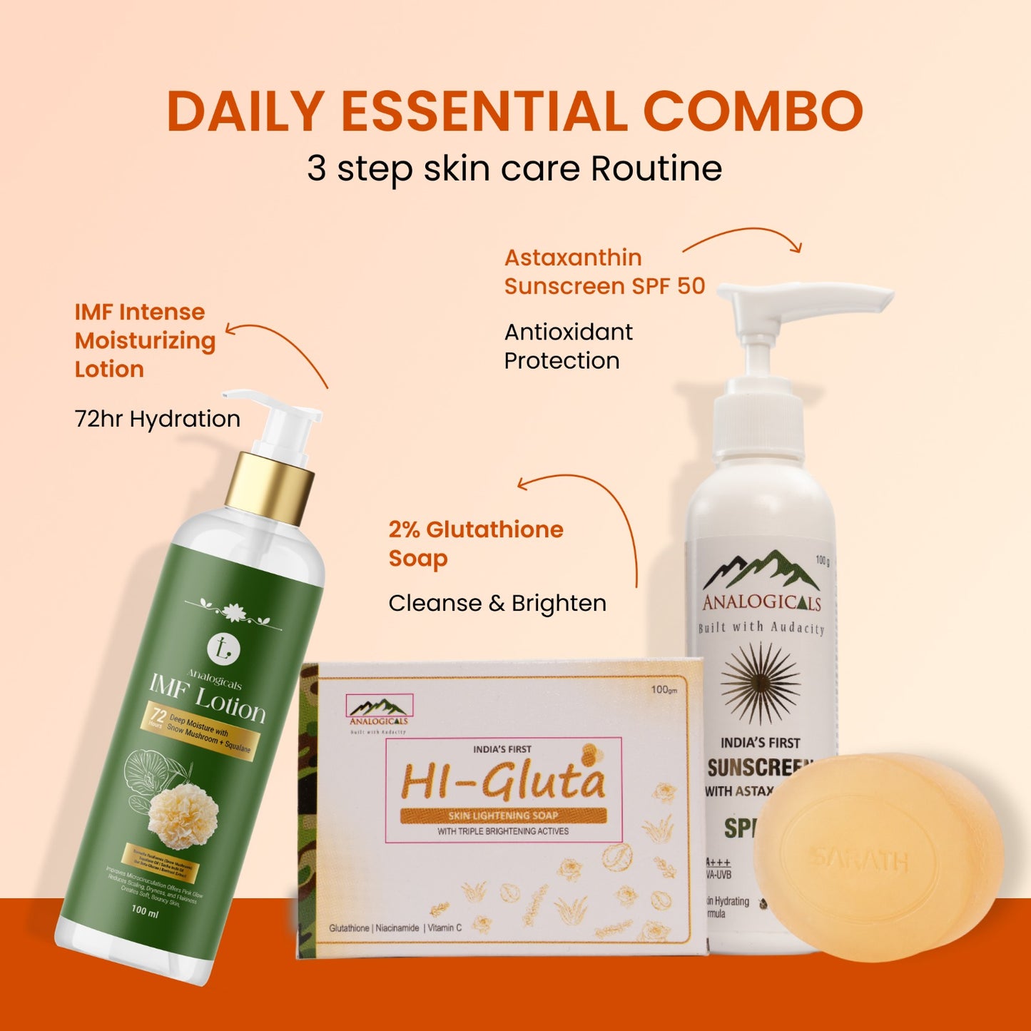 TheLogicals Daily Essential Combo | 3 Step Skin Care Routine