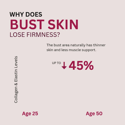 B-Curve Bust Firming Cream with Collagen & Elastin